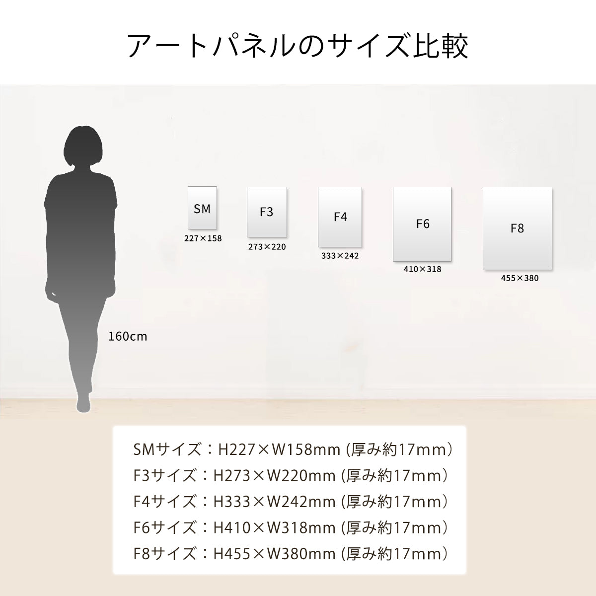 アートパネル | かわいい 絵画 クッキーまだかな(BitteMitte)