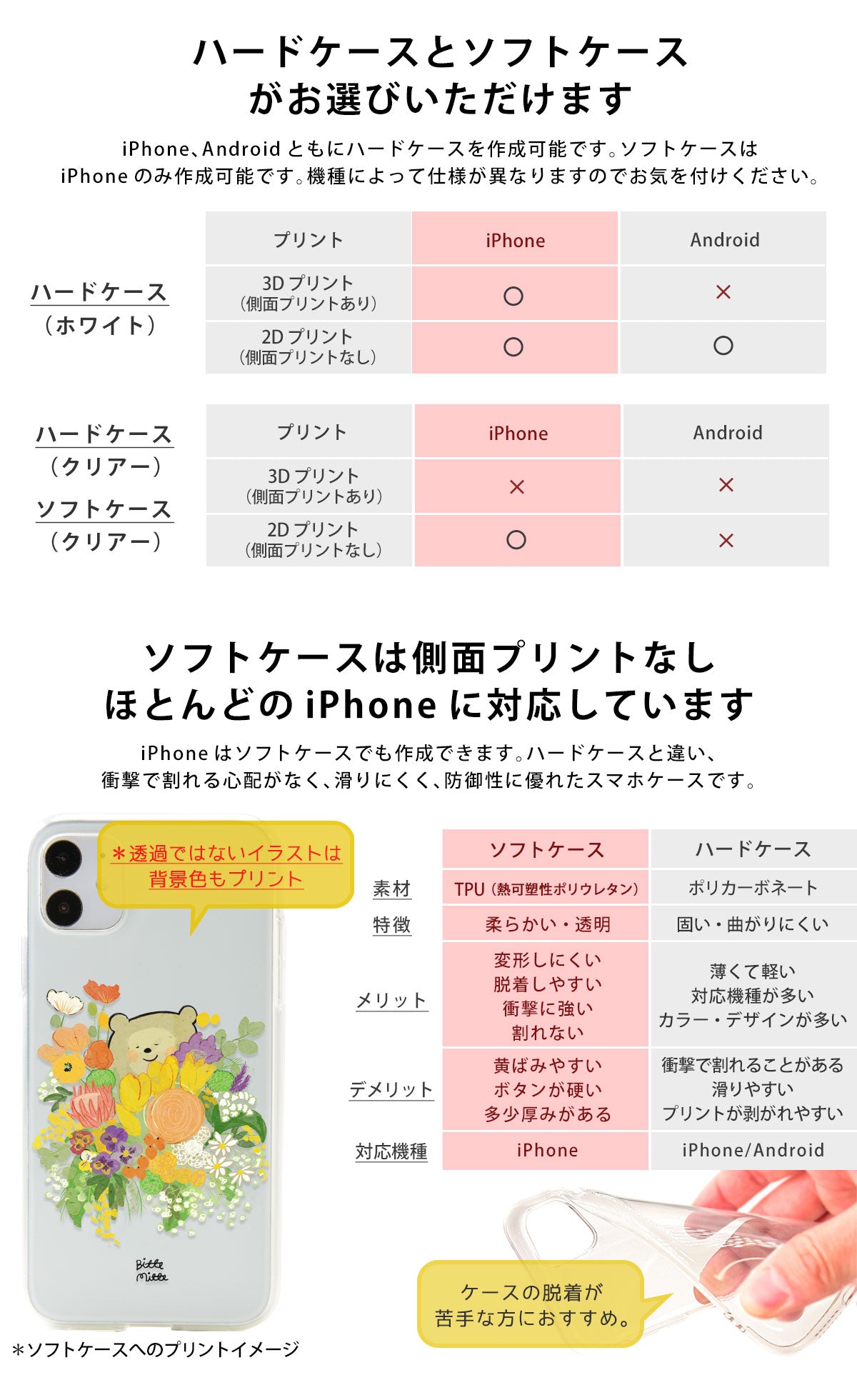 スマホ ハードケース iPhone アンドロイド  名入れ 風景 イラスト