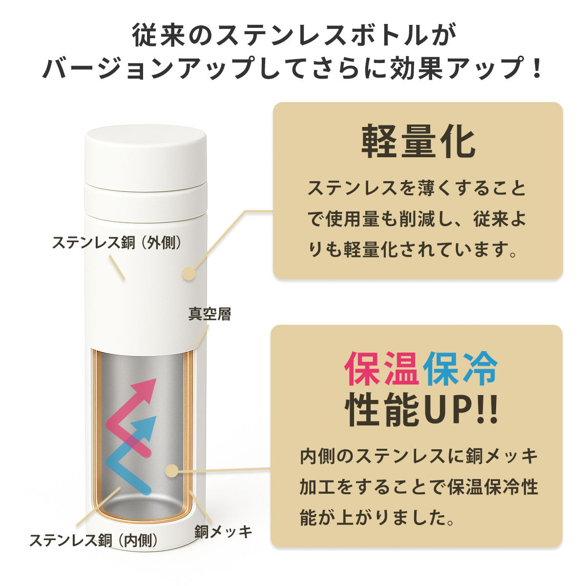 おしゃれなステンレスボトル【サイダーでひとやすみ】サーモス 水筒 500ml/300ml 名入れ対応 保温保冷 かわいい ギフトに