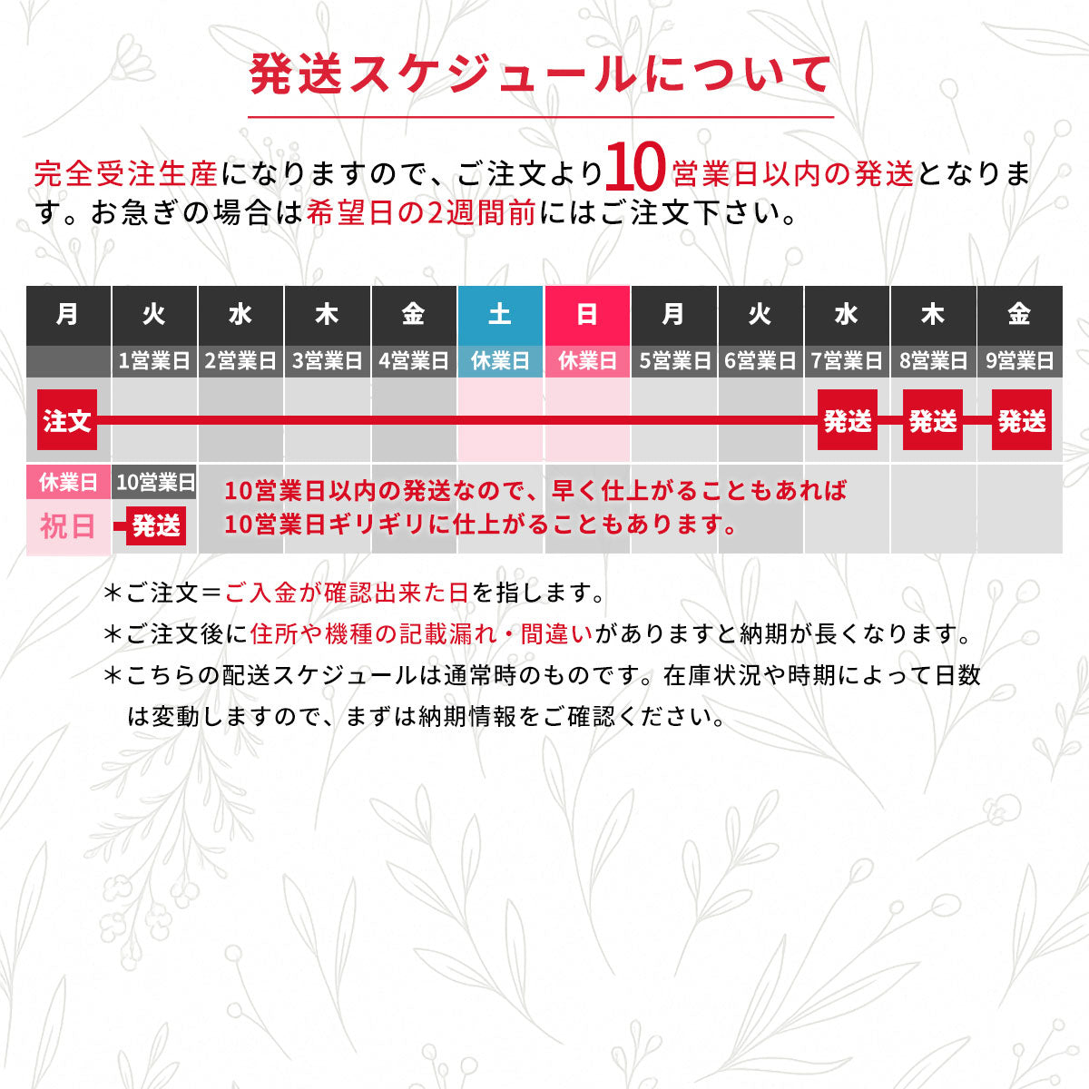 強化ガラスケース iPhone お気に入りのお花