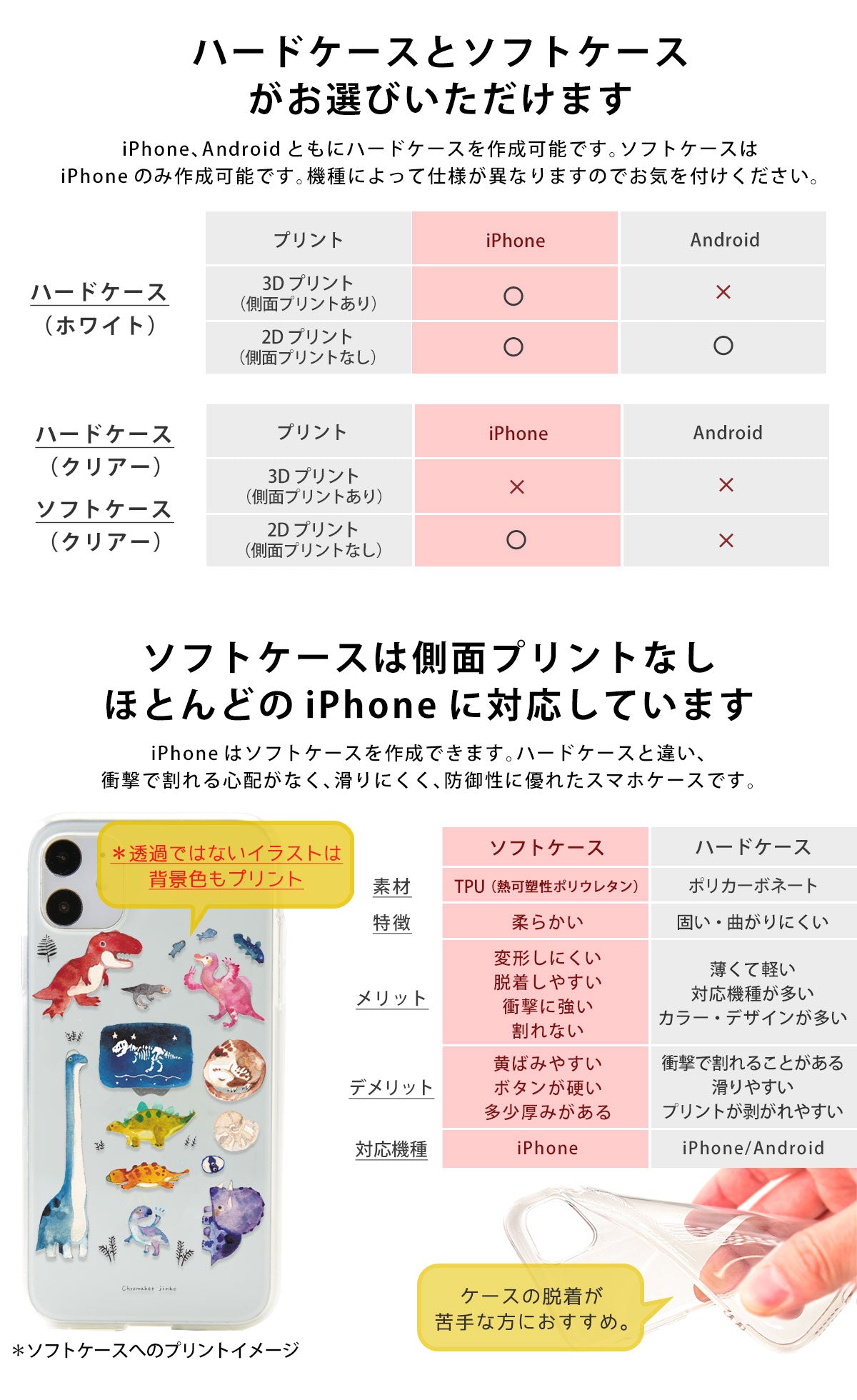 スマホケース iPhone13/13 pro/13pro max/13 mini ケース カバー かわいい おしゃれ 花 ロバ