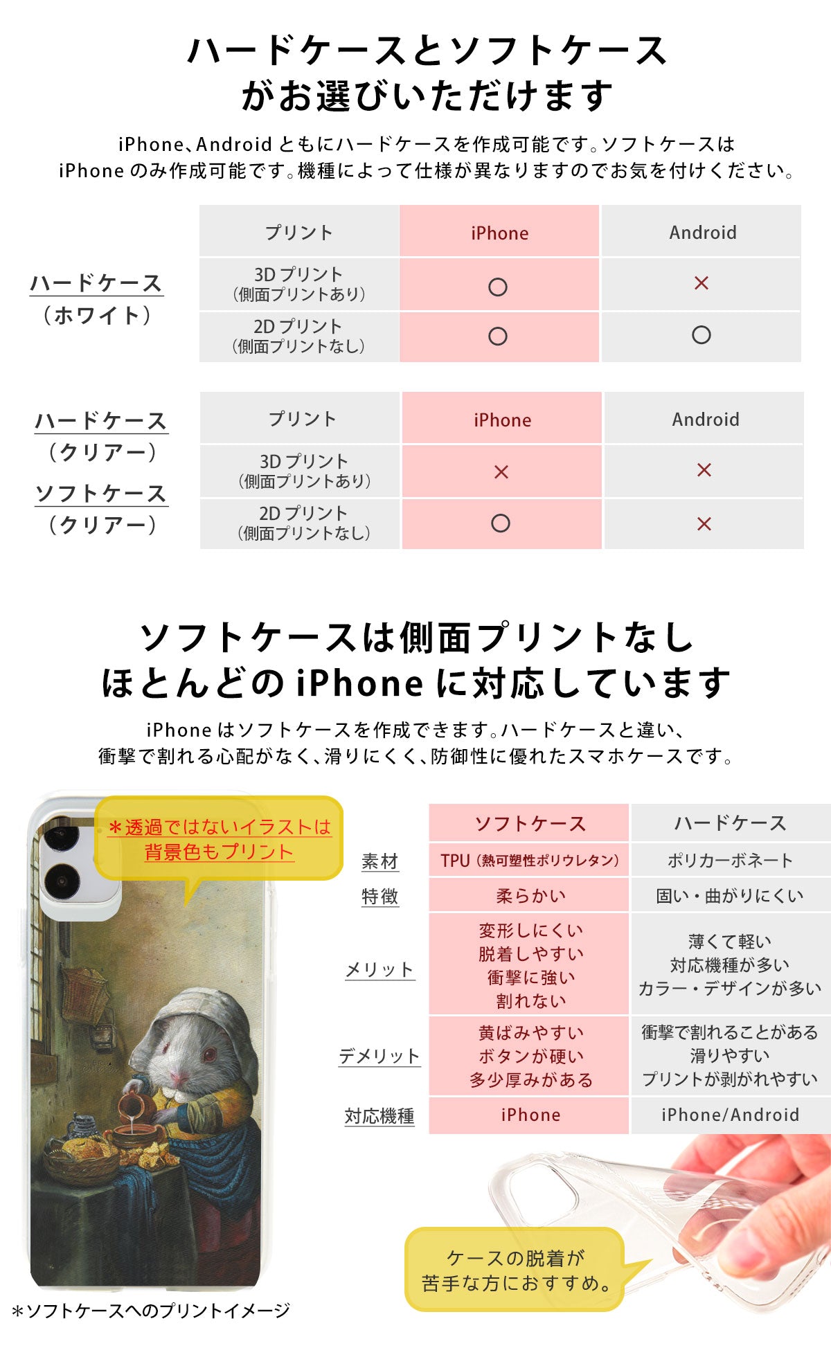 スマホケース iPhone13/13 pro/13pro max/13 mini ケース カバー かわいい おしゃれ 雨