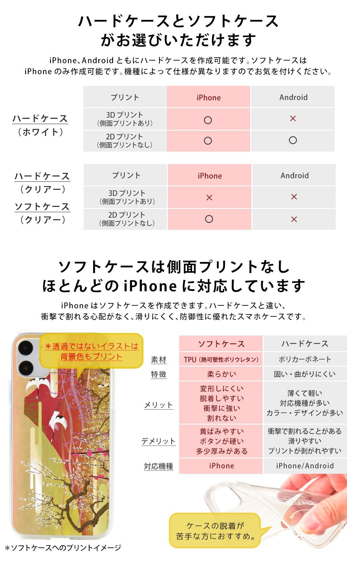 スマホケース iPhone13/13 pro/13pro max/13 mini ケース カバー 絵画 秋 イチョウ