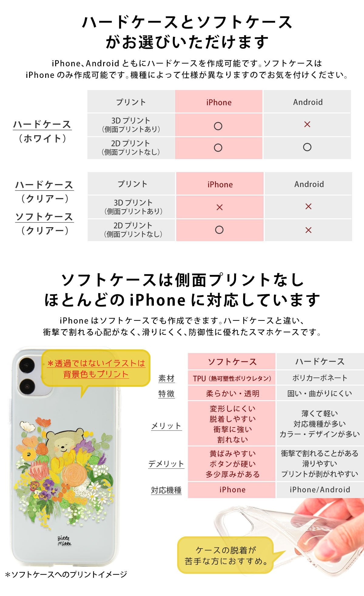 スマホケース iPhone13/13 pro/13pro max/13 mini ケース カバー かわいい おしゃれ 鳥 ニワトリ 鶏