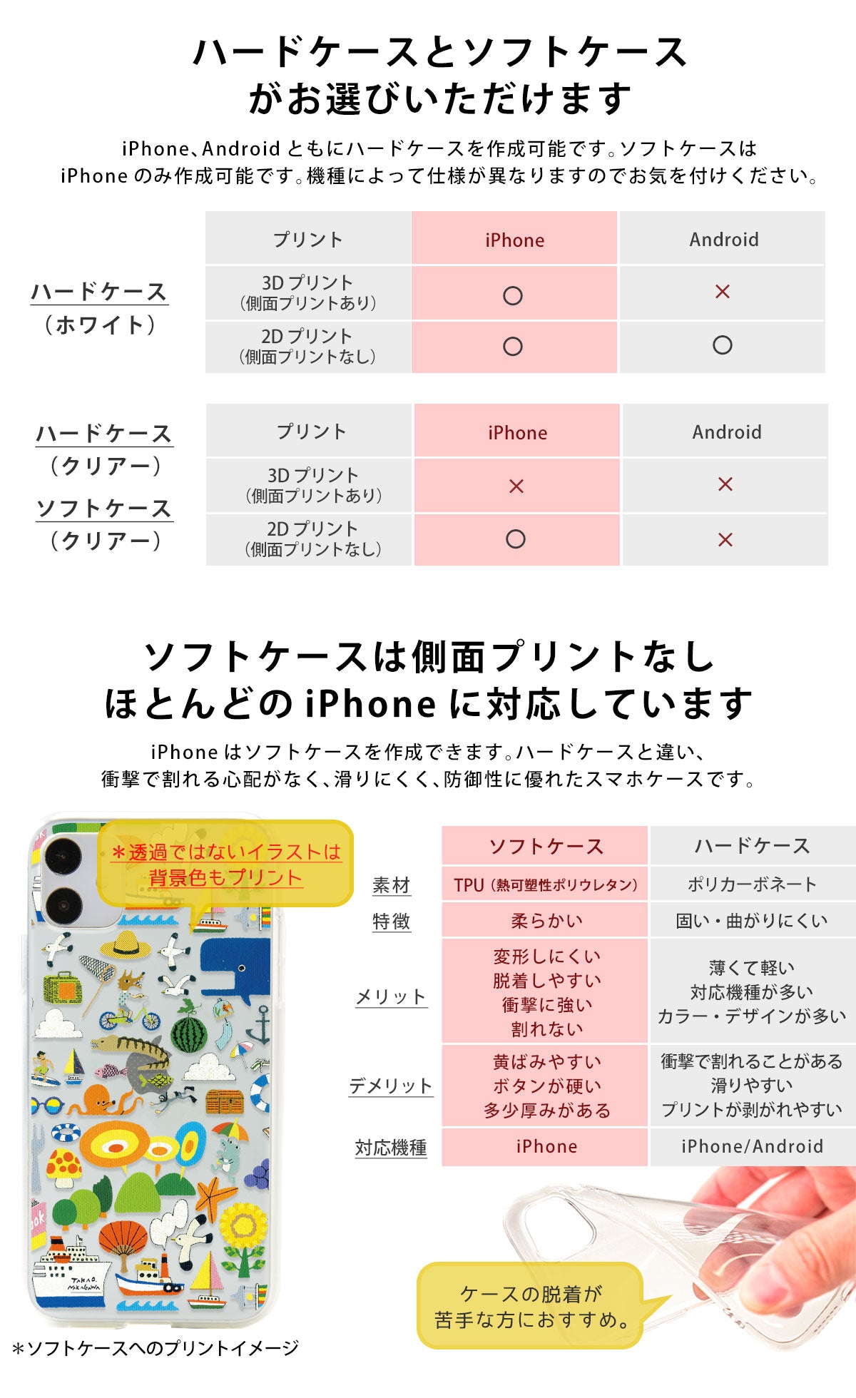 スマホケース iPhone13/13 pro/13pro max/13 mini ケース カバー かわいい おしゃれ ドーナツ